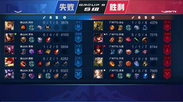 申京的表现 申京的表现