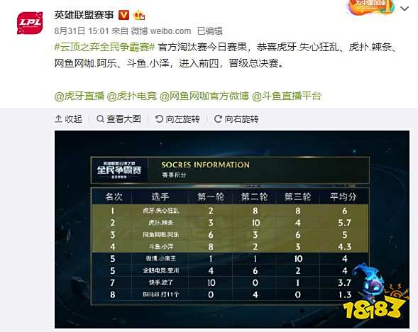 却未必能压 却未必能压