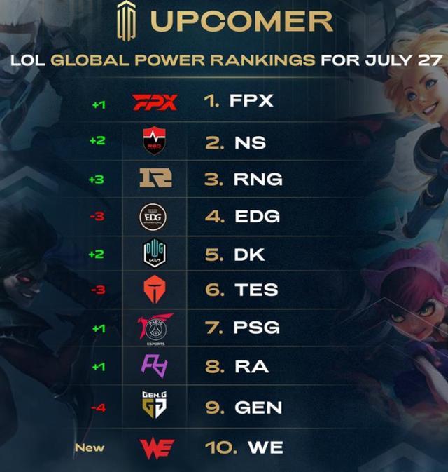 形成节奏变 形成节奏变