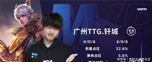 定位球与边 定位球与边