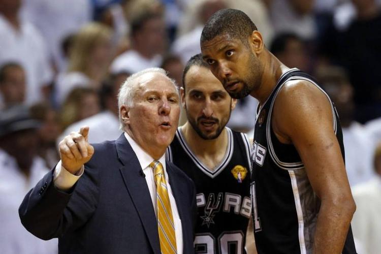 过程控制的 过程控制的