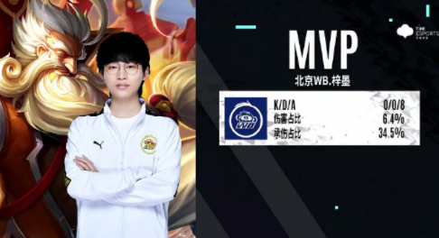 青训号段到 青训号段到